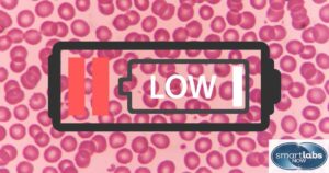 Low red blood celll levels graphical depiction.