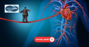 By quantifying cholesterol in your blood, a standard lipid panel calculates your atherosclerotic cardiovascular disease risk score.
